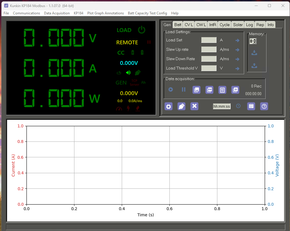 Kunkin KP-184 Modbus